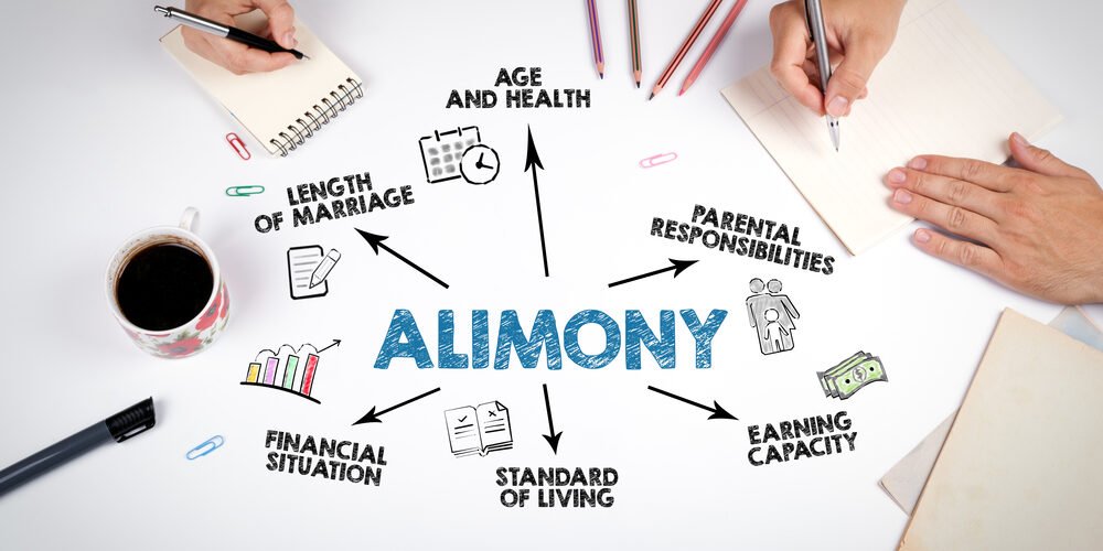 What is Alimony? What is Alimony?